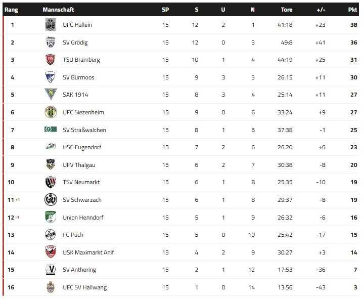 Screenshot 2025-11-10 112957